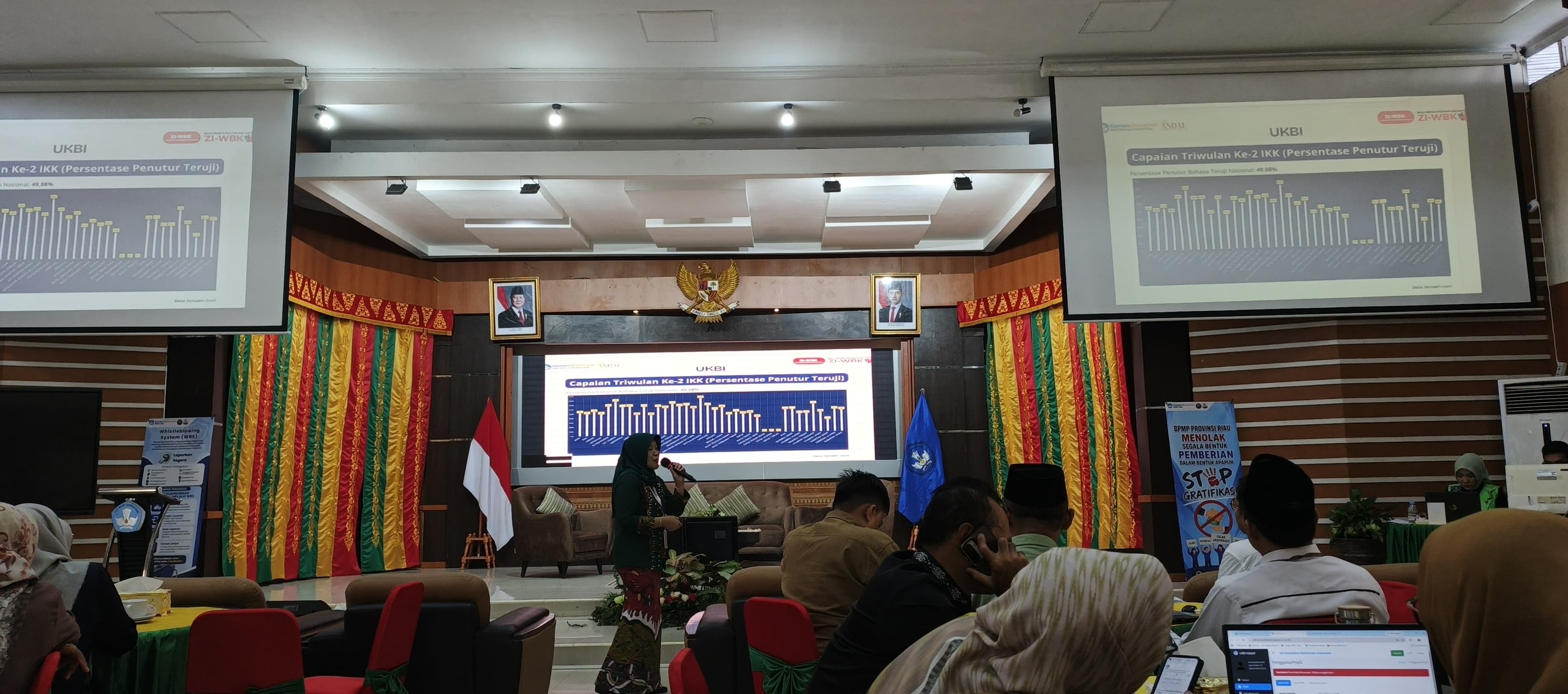 Tingkatkan Kemahiran Berbahasa, MAN 3 Kota Pekanbaru Ikuti Sosialisasi UKBI Adaptif